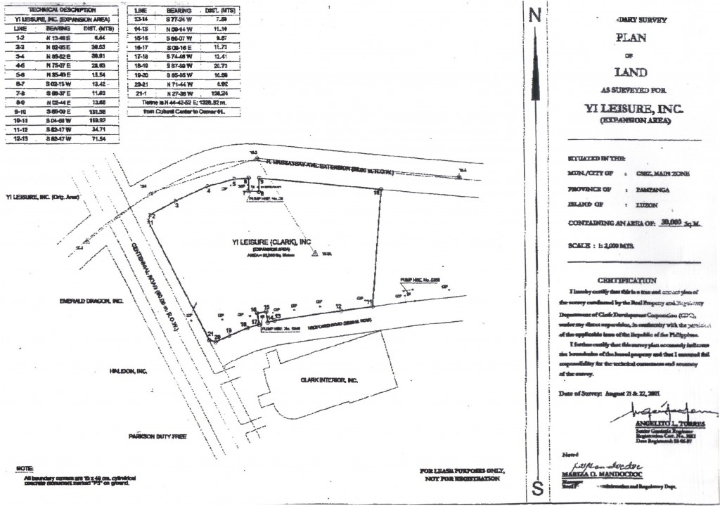 Land for Long Lease in central business district of Clark Philippines