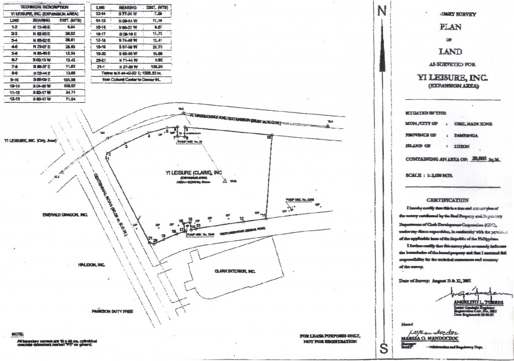 Land for Long Lease in central business district of Clark Philippines